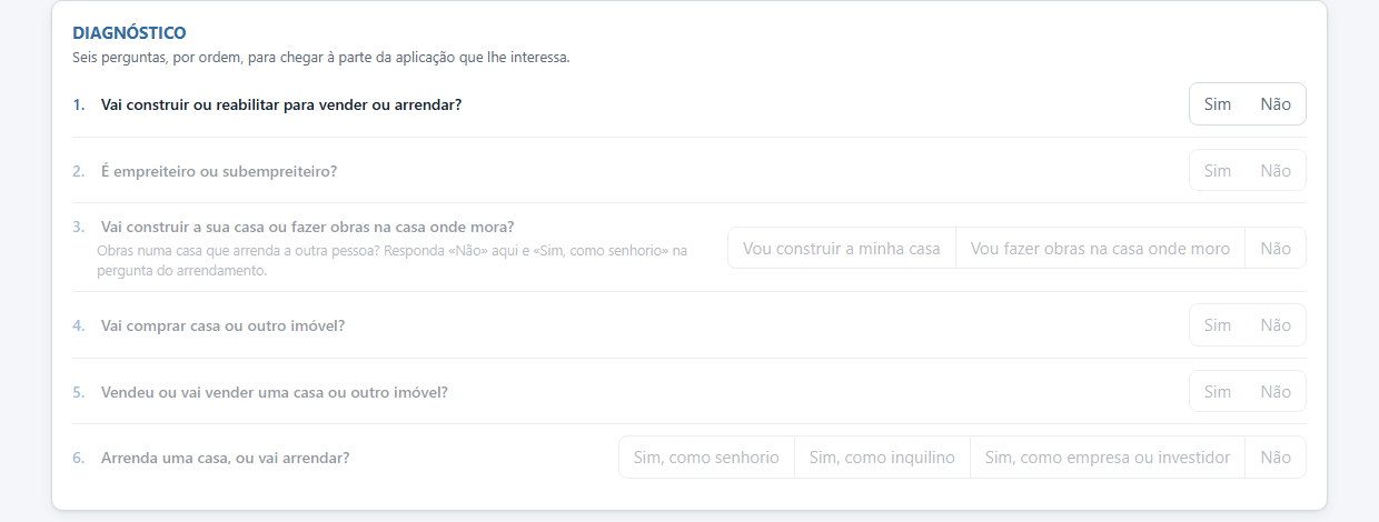 Diagnóstico com seis perguntas por ordem: construir, empreiteiro, casa própria, comprar, vender e arrendar.