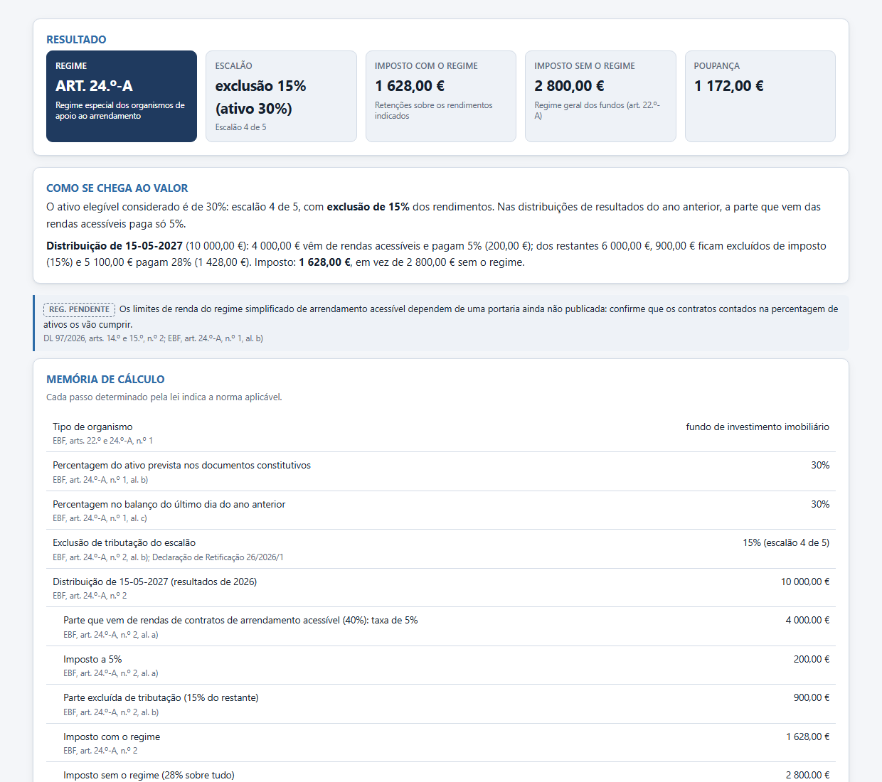 Resultado de uma distribuição de um fundo de arrendamento: imposto, exclusão e comparação com o regime geral.