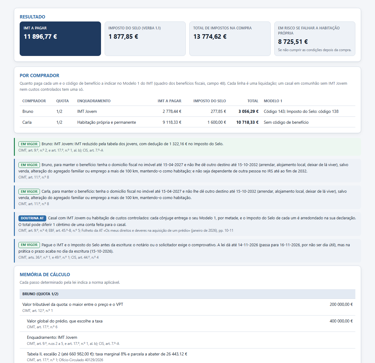 Resultado da compra por um casal: IMT e Imposto do Selo de cada cônjuge, avisos com a norma e memória de cálculo.